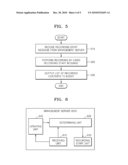 CONTENT RECORDING CONTROL METHOD FOR PEERS, AND A DEVICE THEREFOR diagram and image