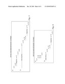 System and Method for Implementing a Dead Man Dependency Technique for Cluster Resources diagram and image