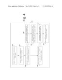 LOAD-BALANCING CLUSTER diagram and image