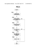 INFORMATION PROCESSING APPARATUS, AND METHOD FOR CONTROLLING THE SAME diagram and image