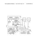 Managing I/O Request in Storage System diagram and image