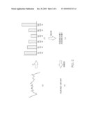 VEHICLE SYSTEM MONITORING AND COMMUNICATIONS ARCHITECTURE diagram and image