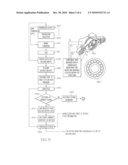 VEHICLE SYSTEM MONITORING AND COMMUNICATIONS ARCHITECTURE diagram and image