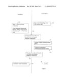 OPERATING SYSTEM VIRTUAL MEMORY MANAGEMENT FOR HARDWARE TRANSACTIONAL MEMORY diagram and image