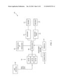 PINNING CONTENT IN NONVOLATILE MEMORY diagram and image