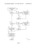 PINNING CONTENT IN NONVOLATILE MEMORY diagram and image