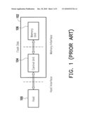 STRUCTURE AND METHOD FOR MANAGING WRITING OPERATION ON MLC FLASH MEMORY diagram and image