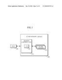 FLASH MEMORY DEVICE AND METHOD FOR PROGRAMMING FLASH MEMORY DEVICE diagram and image