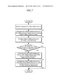 FLASH MEMORY DEVICE AND METHOD FOR PROGRAMMING FLASH MEMORY DEVICE diagram and image