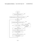 STORAGE DEVICE AND DATA PROCESSING METHOD diagram and image