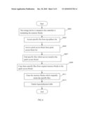 STORAGE DEVICE AND DATA PROCESSING METHOD diagram and image