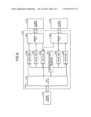 Storage device, storage controlling device, and storage controlling method diagram and image