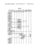 Storage device, storage controlling device, and storage controlling method diagram and image