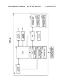 Storage device, storage controlling device, and storage controlling method diagram and image