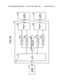 Storage device, storage controlling device, and storage controlling method diagram and image