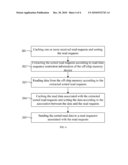 SYSTEM AND METHOD FOR WRITING CACHE DATA AND SYSTEM AND METHOD FOR READING CACHE DATA diagram and image