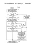 APPARATUS CAPABLE OF COMMUNICATING WITH ANOTHER APPARATUS, METHOD OF CONTROLLING APPARATUS AND COMPUTER-READABLE RECORDING MEDIUM diagram and image