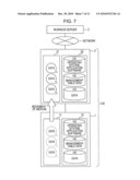 APPARATUS CAPABLE OF COMMUNICATING WITH ANOTHER APPARATUS, METHOD OF CONTROLLING APPARATUS AND COMPUTER-READABLE RECORDING MEDIUM diagram and image