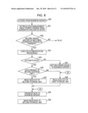 APPARATUS CAPABLE OF COMMUNICATING WITH ANOTHER APPARATUS, METHOD OF CONTROLLING APPARATUS AND COMPUTER-READABLE RECORDING MEDIUM diagram and image