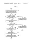 APPARATUS CAPABLE OF COMMUNICATING WITH ANOTHER APPARATUS, METHOD OF CONTROLLING APPARATUS AND COMPUTER-READABLE RECORDING MEDIUM diagram and image