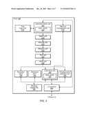 System and Method to Invalidate Obsolete Address Translations diagram and image