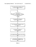 System and Method to Invalidate Obsolete Address Translations diagram and image