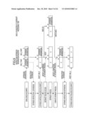 PROCESSOR AND CONTROL METHOD FOR PROCESSOR diagram and image