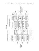 PROCESSOR AND CONTROL METHOD FOR PROCESSOR diagram and image