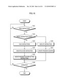 PROCESSOR AND CONTROL METHOD FOR PROCESSOR diagram and image