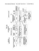 PROCESSOR AND CONTROL METHOD FOR PROCESSOR diagram and image