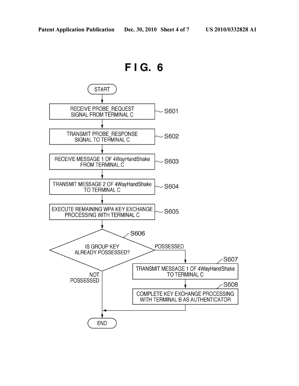 APPARATUS AND METHOD FOR SHARING OF AN ENCRYPTION KEY IN AN AD-HOC NETWORK - diagram, schematic, and image 05