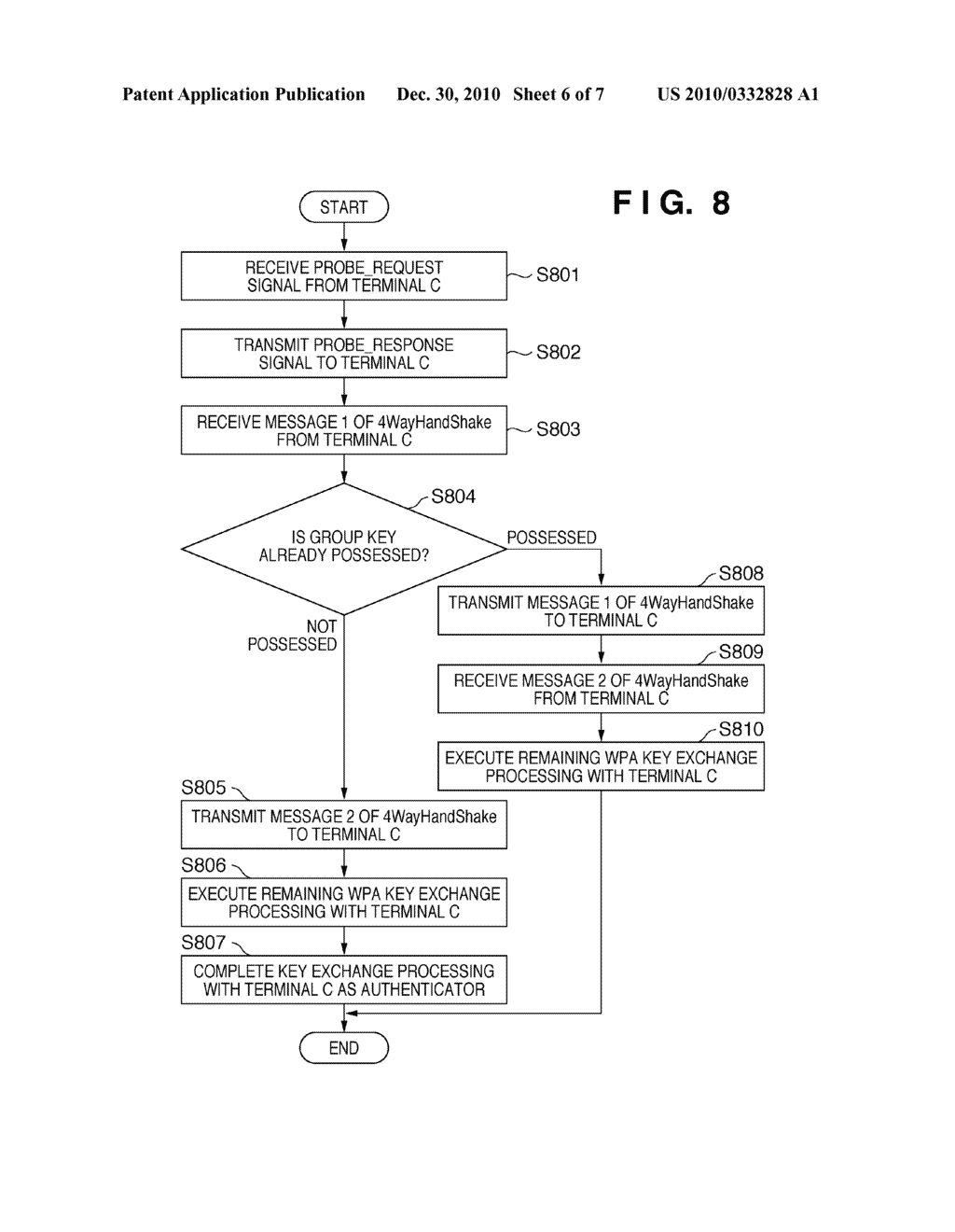 APPARATUS AND METHOD FOR SHARING OF AN ENCRYPTION KEY IN AN AD-HOC NETWORK - diagram, schematic, and image 07