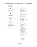 SYSTEMS AND METHODS FOR AUTHENTICATING AND PROVIDING ANTI-COUNTERFEITING FEATURES FOR IMPORTANT DOCUMENTS diagram and image