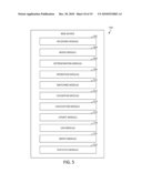 DETERMINING A MOOD OF A USER BASED ON BIOMETRIC CHARACTERISTIC(S) OF THE USER IN AN ONLINE SYSTEM diagram and image