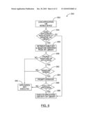 SYSTEM AND METHOD FOR CODE SIGNING diagram and image