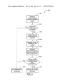 SYSTEM AND METHOD FOR CODE SIGNING diagram and image