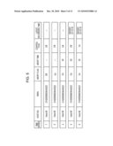 STORAGE CONTROL APPARATUS AND METHOD diagram and image