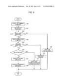 STORAGE CONTROL APPARATUS AND METHOD diagram and image