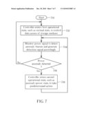 STORAGE CONTROL DEVICE HAVING CONTROLLER OPERATED ACCORDING TO DETECTION SIGNAL DERIVED FROM MONITORING POWER SIGNAL AND RELATED METHOD THEREOF diagram and image