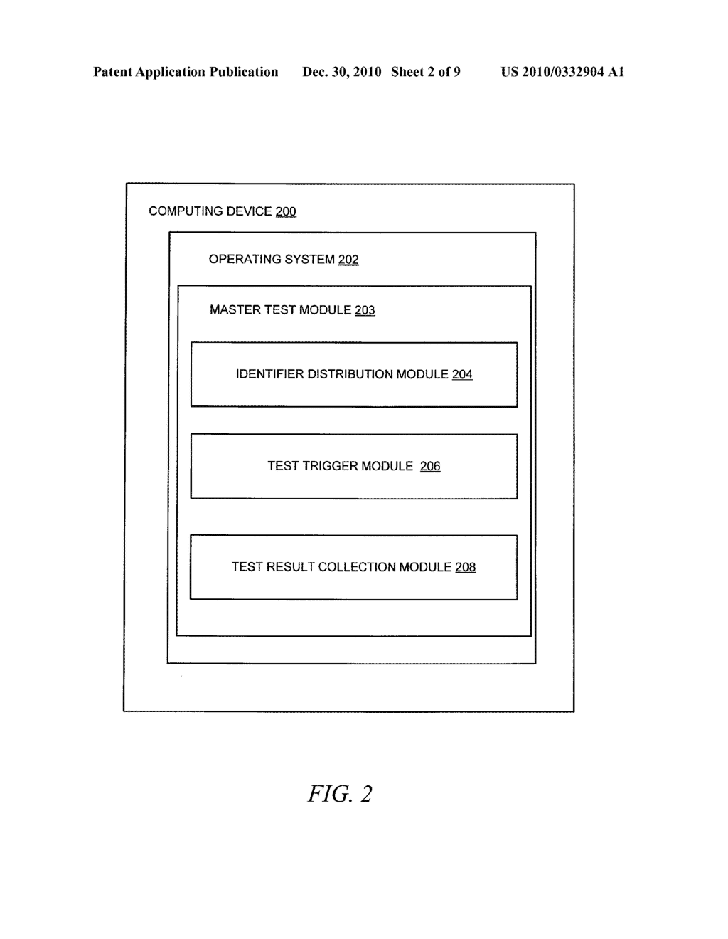 Testing of Distributed Systems - diagram, schematic, and image 03