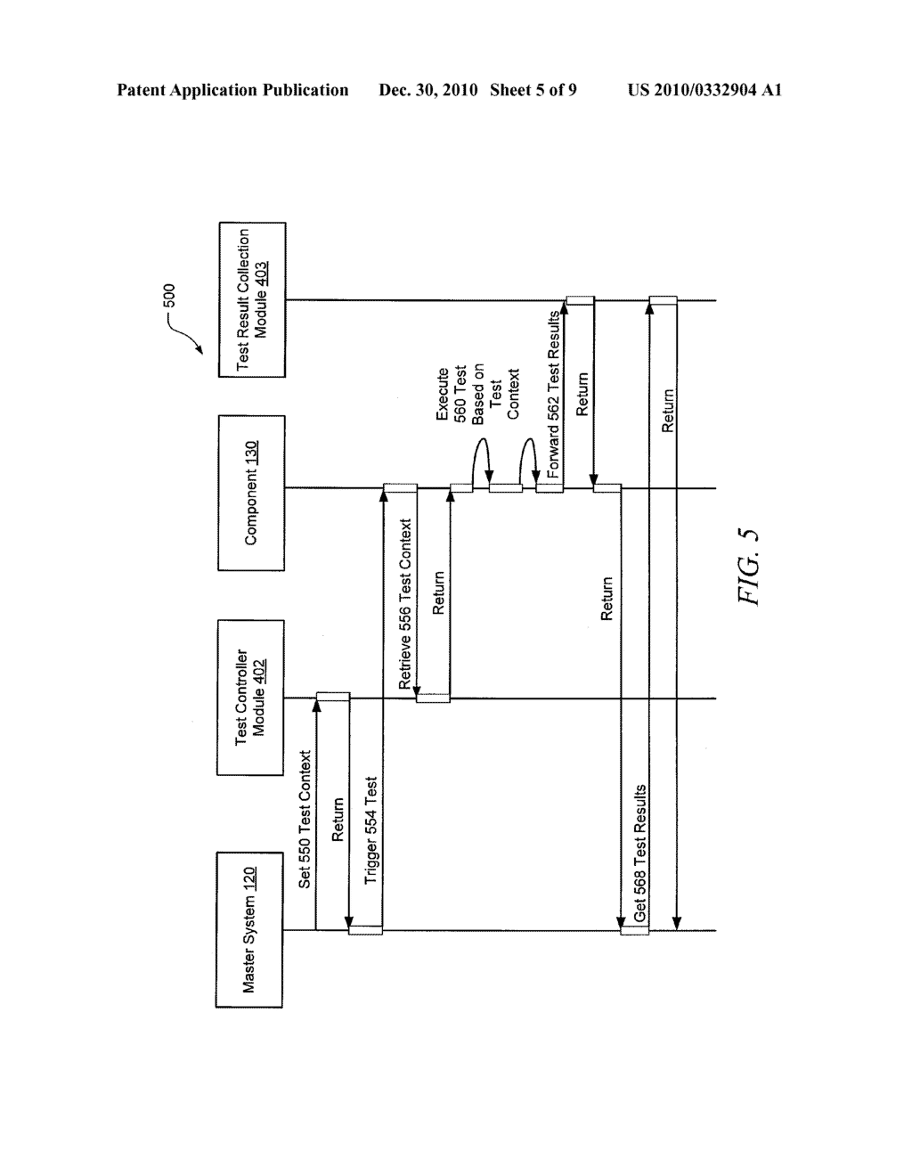 Testing of Distributed Systems - diagram, schematic, and image 06