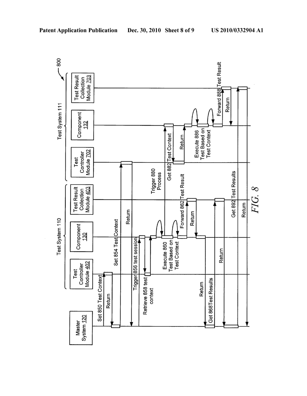 Testing of Distributed Systems - diagram, schematic, and image 09