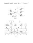 Generic Declaration of Bindings Between Events and Event Handlers Regardless of Runtime Structure diagram and image