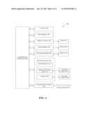 SYSTEM AND METHOD FOR PROVIDING A REMOTE USER INTERFACE FOR AN APPLICATION EXECUTING ON A COMPUTING DEVICE diagram and image