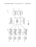 INFORMATION MANAGEMENT SYSTEMS AND METHODS FOR HETEROGENEOUS DATA SOURCES diagram and image