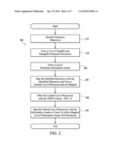 METHOD AND TOOL FOR INFORMATION SECURITY ASSESSMENT THAT INTEGRATES ENTERPRISE OBJECTIVES WITH VULNERABILITIES diagram and image