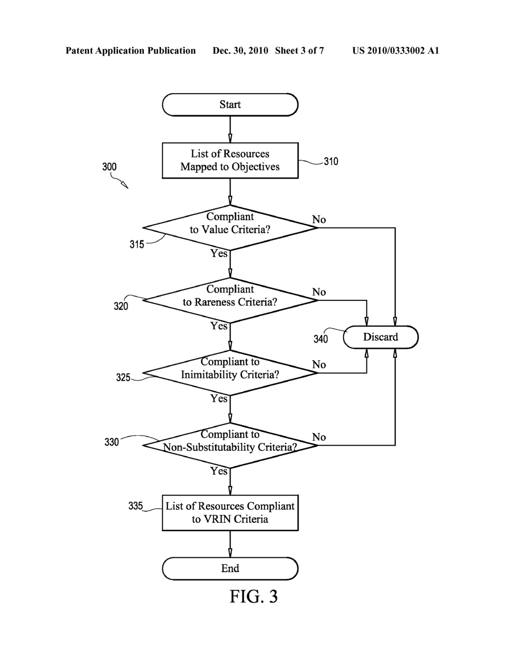 METHOD AND TOOL FOR INFORMATION SECURITY ASSESSMENT THAT INTEGRATES ENTERPRISE OBJECTIVES WITH VULNERABILITIES - diagram, schematic, and image 04