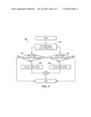 METHOD AND TOOL FOR INFORMATION SECURITY ASSESSMENT THAT INTEGRATES ENTERPRISE OBJECTIVES WITH VULNERABILITIES diagram and image