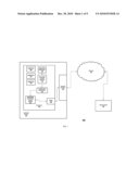 TECHNIQUE FOR SETTING NETWORK COMMUNICATION PARAMETERS diagram and image