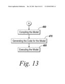 APPLYING CODING STANDARDS IN GRAPHICAL PROGRAMMING ENVIRONMENTS diagram and image